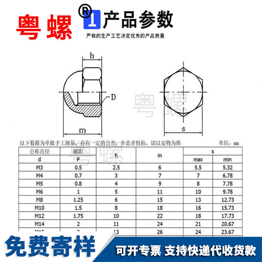 加工黑色怒江蓋形螺母