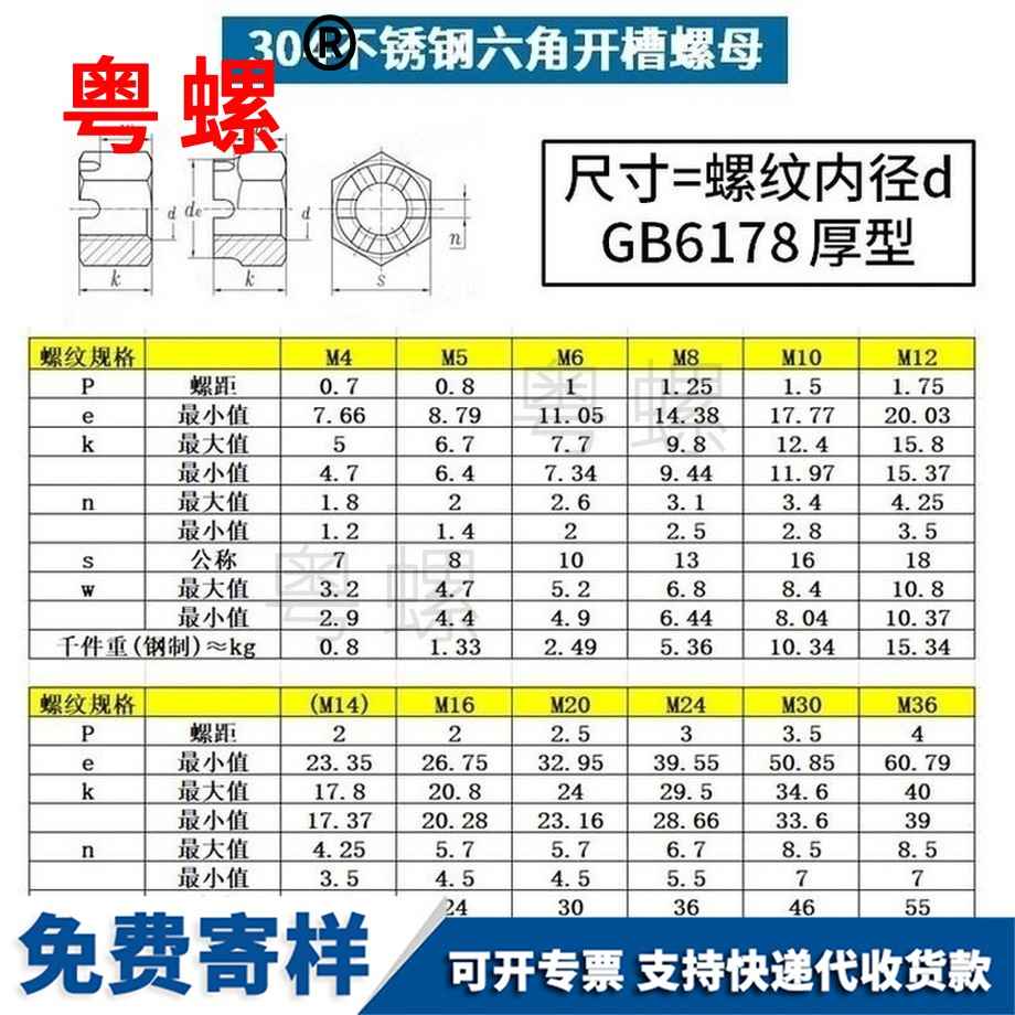 定做六角金山開槽螺母